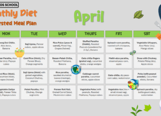 UCkids – Meal Plan (April)