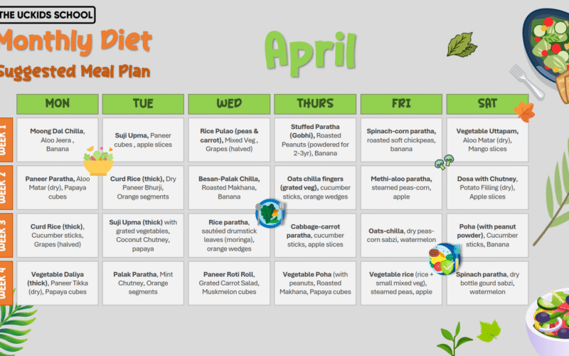 UCkids – Meal Plan (April)